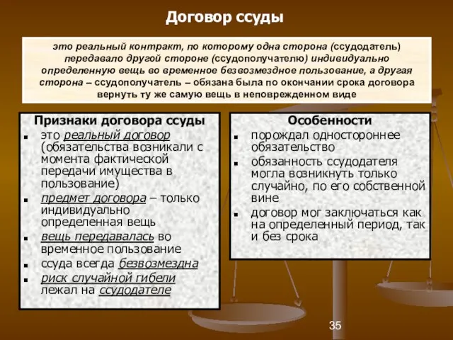 Признаки договора ссуды это реальный договор (обязательства возникали с момента фактической передачи