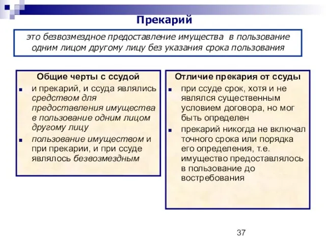 это безвозмездное предоставление имущества в пользование одним лицом другому лицу без указания