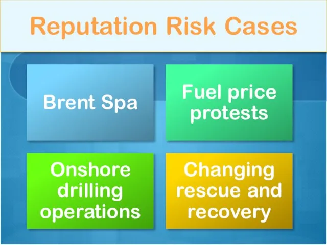 Reputation Risk Cases