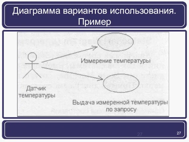 Диаграмма вариантов использования. Пример