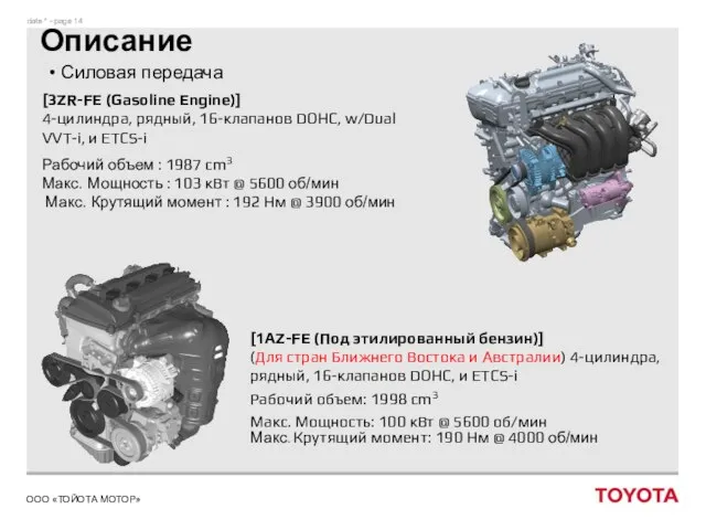 [3ZR-FE (Gasoline Engine)] 4-цилиндра, рядный, 16-клапанов DOHC, w/Dual VVT-i, и ETCS-i Рабочий