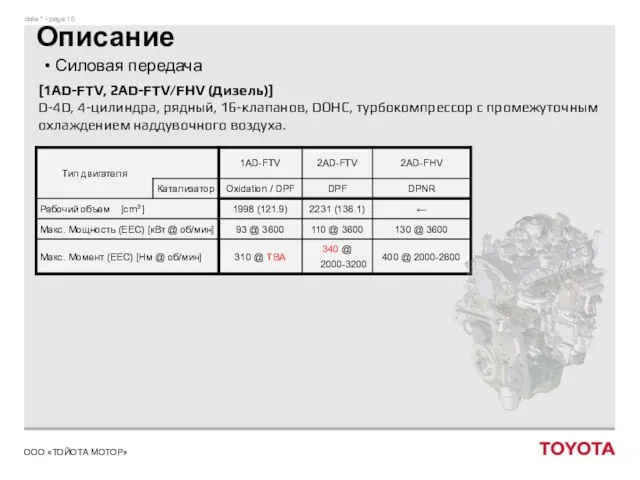 [1AD-FTV, 2AD-FTV/FHV (Дизель)] D-4D, 4-цилиндра, рядный, 16-клапанов, DOHC, турбокомпрессор с промежуточным охлаждением