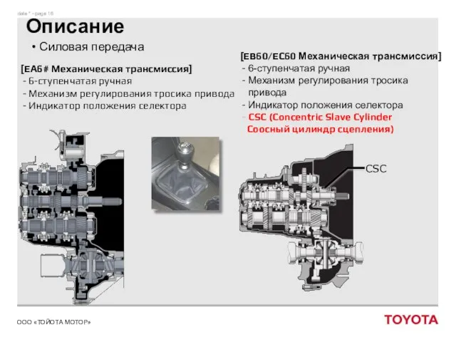 Описание Силовая передача [EA6# Механическая трансмиссия] - 6-ступенчатая ручная - Механизм регулирования