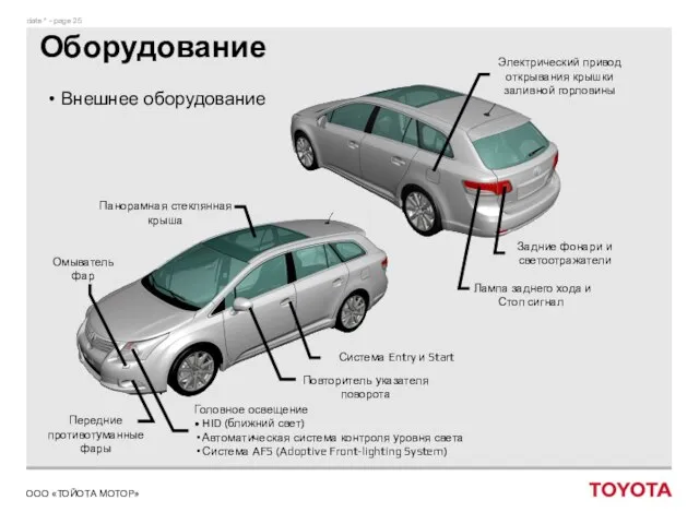 Оборудование Внешнее оборудование Передние противотуманные фары Головное освещение HID (ближний свет) Автоматическая