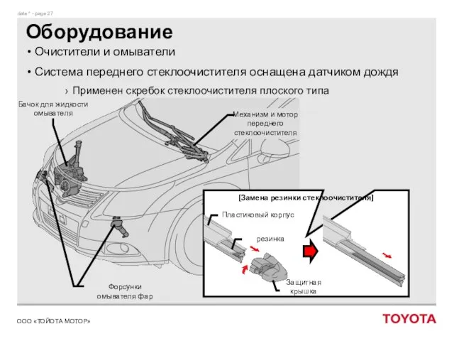 Оборудование Очистители и омыватели Система переднего стеклоочистителя оснащена датчиком дождя Применен скребок