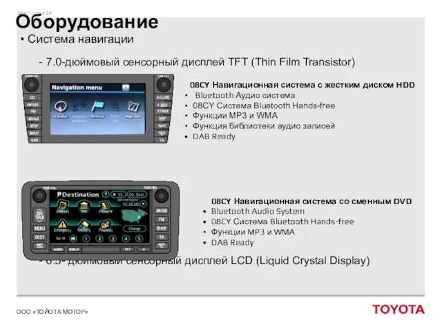 Оборудование Система навигации 7.0-дюймовый сенсорный дисплей TFT (Thin Film Transistor) 6.5- дюймовый