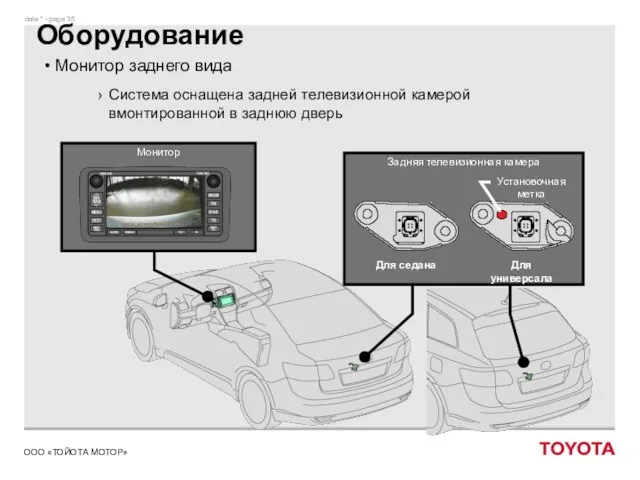 Оборудование Монитор заднего вида Система оснащена задней телевизионной камерой вмонтированной в заднюю дверь