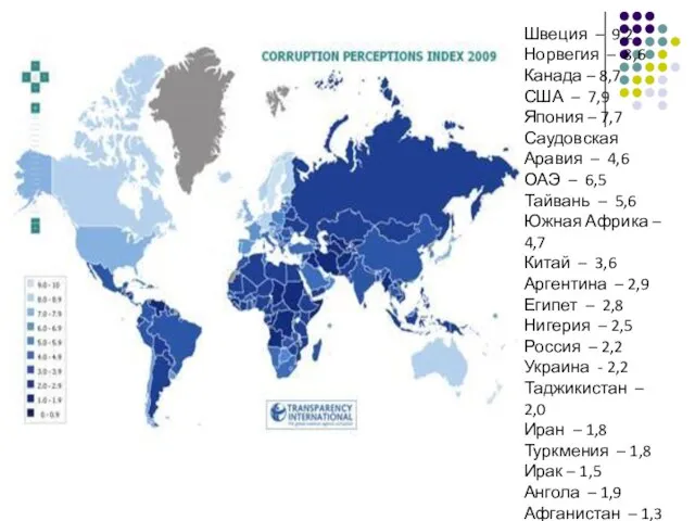 Швеция – 9,2 Норвегия – 8,6 Канада – 8,7 США – 7,9