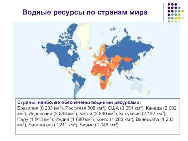 Водные ресурсы по странам мира Страны, наиболее обеспечены водными ресурсами: Бразилия (8