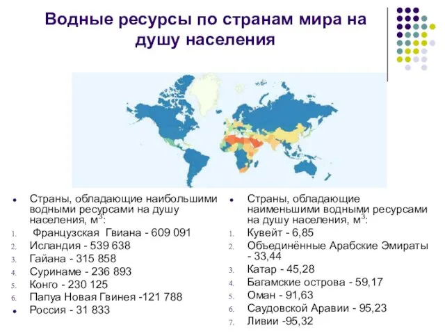 Водные ресурсы по странам мира на душу населения Страны, обладающие наибольшими водными