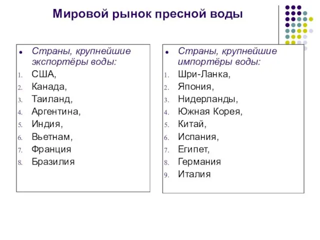 Мировой рынок пресной воды Страны, крупнейшие экспортёры воды: США, Канада, Таиланд, Аргентина,