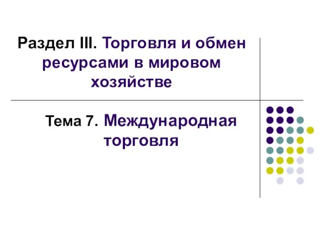 Раздел III. Торговля и обмен ресурсами в мировом хозяйстве Тема 7. Международная торговля