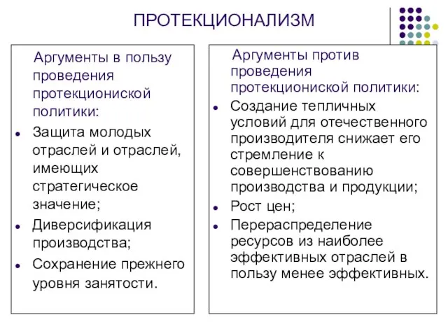 ПРОТЕКЦИОНАЛИЗМ Аргументы в пользу проведения протекциониской политики: Защита молодых отраслей и отраслей,