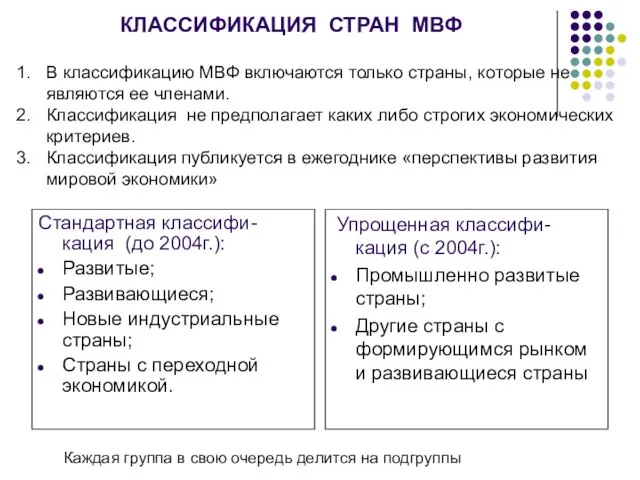 КЛАССИФИКАЦИЯ СТРАН МВФ Стандартная классифи-кация (до 2004г.): Развитые; Развивающиеся; Новые индустриальные страны;