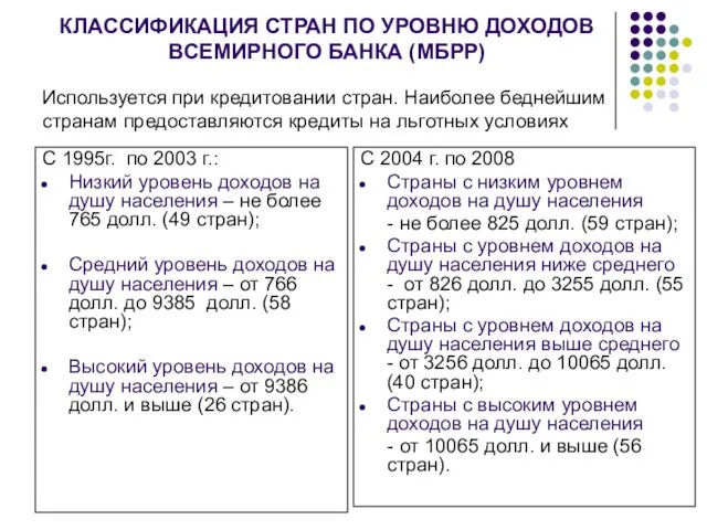 КЛАССИФИКАЦИЯ СТРАН ПО УРОВНЮ ДОХОДОВ ВСЕМИРНОГО БАНКА (МБРР) С 1995г. по 2003