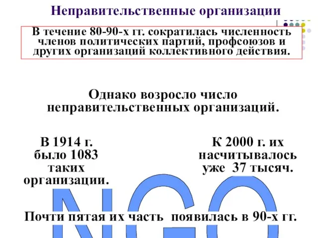 Неправительственные организации В течение 80-90-х гг. сократилась численность членов политических партий, профсоюзов