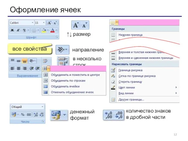 Оформление ячеек все свойства ↑↓ размер направление в несколько строк денежный формат