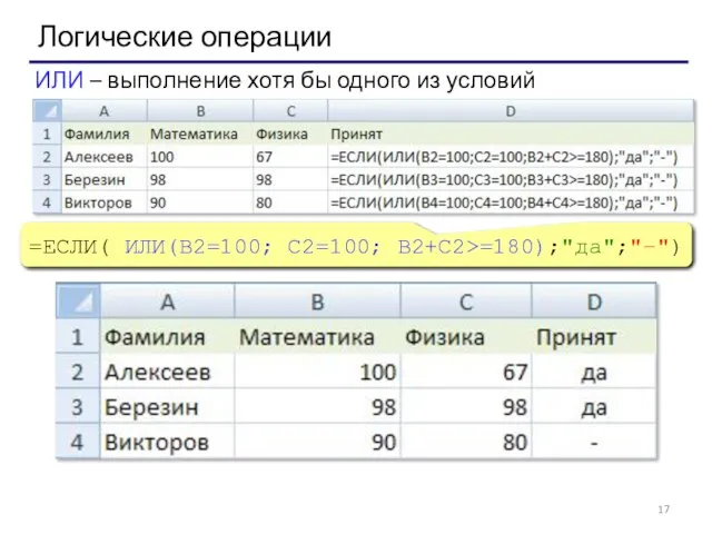 Логические операции ИЛИ – выполнение хотя бы одного из условий =ЕСЛИ( ИЛИ(B2=100; C2=100; B2+C2>=180);"да";"–")