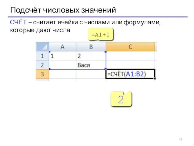 Подсчёт числовых значений СЧЁТ – считает ячейки с числами или формулами, которые дают числа =A1+1 2