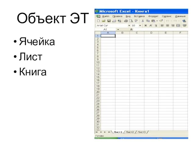 Объект ЭТ Ячейка Лист Книга