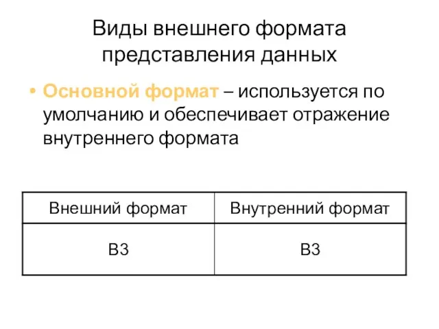 Виды внешнего формата представления данных Основной формат – используется по умолчанию и обеспечивает отражение внутреннего формата