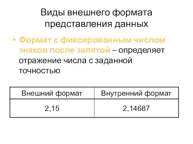 Виды внешнего формата представления данных Формат с фиксированным числом знаков после запятой