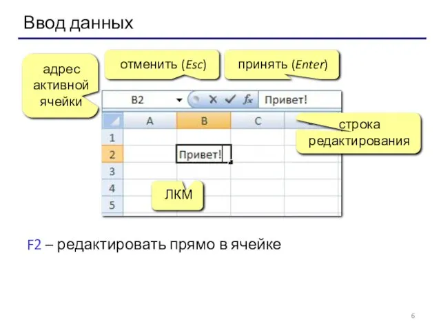 Ввод данных адрес активной ячейки отменить (Esc) принять (Enter) строка редактирования ЛКМ