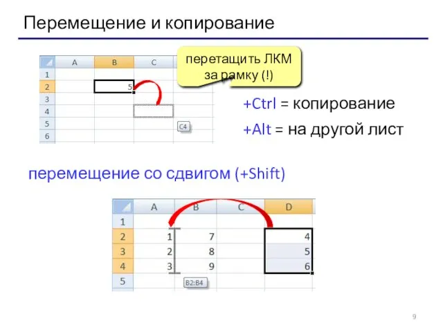 Перемещение и копирование перетащить ЛКМ за рамку (!) +Ctrl = копирование +Alt