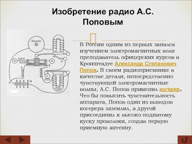 Изобретение радио А.С. Поповым В России одним из первых занялся изучением электромагнитных