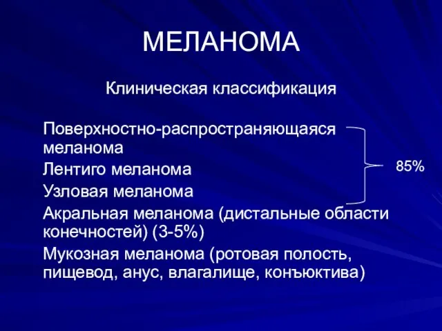 МЕЛАНОМА Клиническая классификация Поверхностно-распространяющаяся меланома Лентиго меланома Узловая меланома Акральная меланома (дистальные