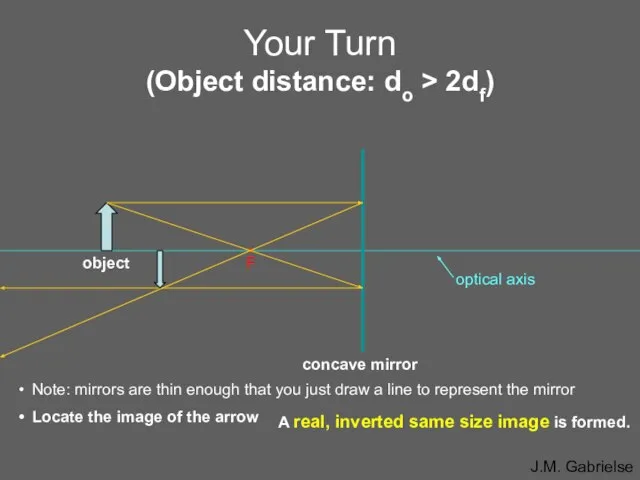 Your Turn (Object distance: do > 2df) • F object concave mirror