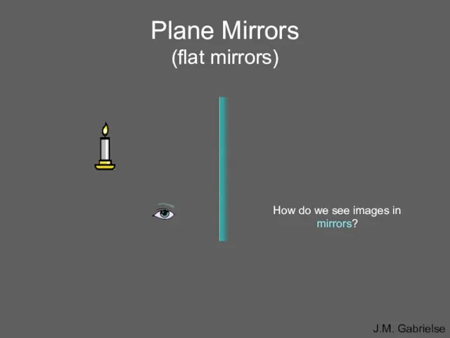 Plane Mirrors (flat mirrors) How do we see images in mirrors?