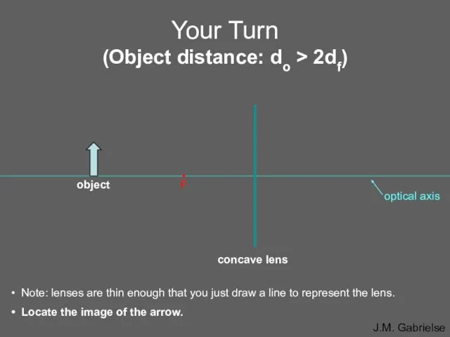 Your Turn (Object distance: do > 2df) • F Note: lenses are