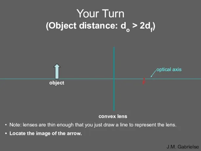 optical axis Your Turn (Object distance: do > 2df) • F Note: