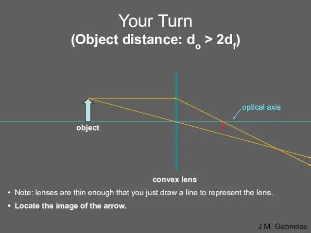 optical axis Your Turn (Object distance: do > 2df) • F Note: