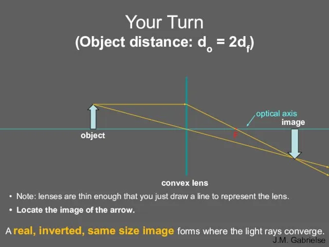 optical axis Your Turn (Object distance: do = 2df) • F Note: