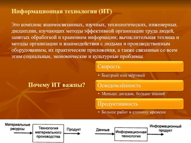 Информационная технология (ИТ) Это комплекс взаимосвязанных, научных, технологических, инженерных дисциплин, изучающих методы