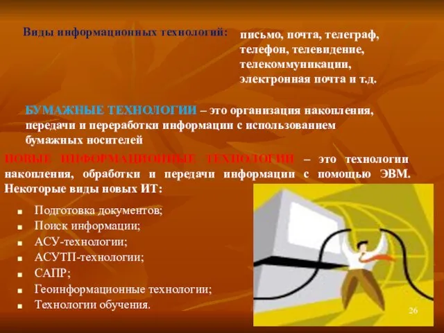 Виды информационных технологий: письмо, почта, телеграф, телефон, телевидение, телекоммуникации, электронная почта и