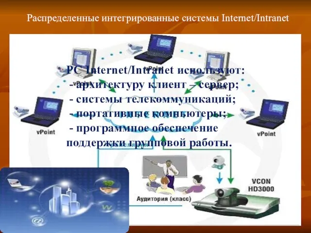 РС Internet/Intranet используют: - архитектуру клиент – сервер; - системы телекоммуникаций; -