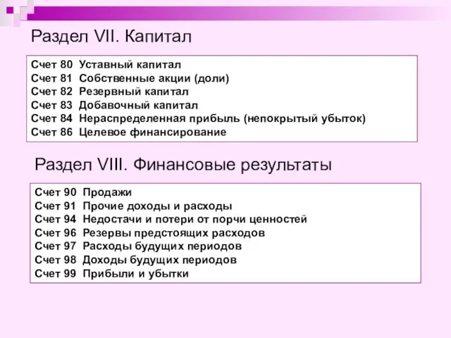 Раздел VII. Капитал Счет 80 Уставный капитал Счет 81 Собственные акции (доли)