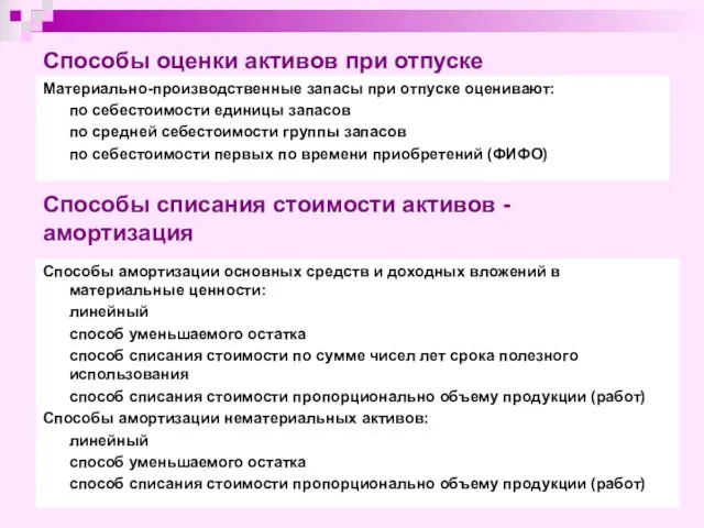 Способы оценки активов при отпуске Материально-производственные запасы при отпуске оценивают: по себестоимости