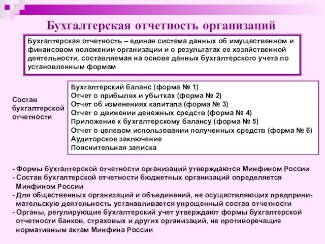 Бухгалтерская отчетность организаций Бухгалтерская отчетность – единая система данных об имущественном и