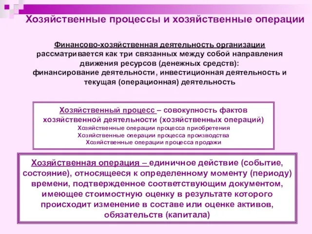 Финансово-хозяйственная деятельность организации рассматривается как три связанных между собой направления движения ресурсов