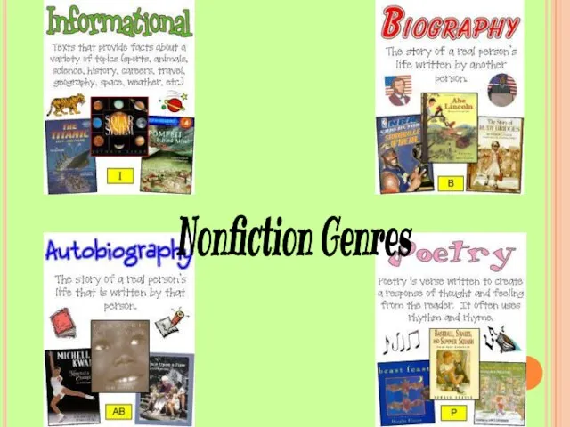 Nonfiction Genres