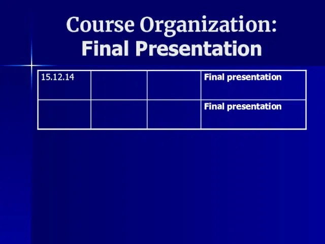 Course Organization: Final Presentation