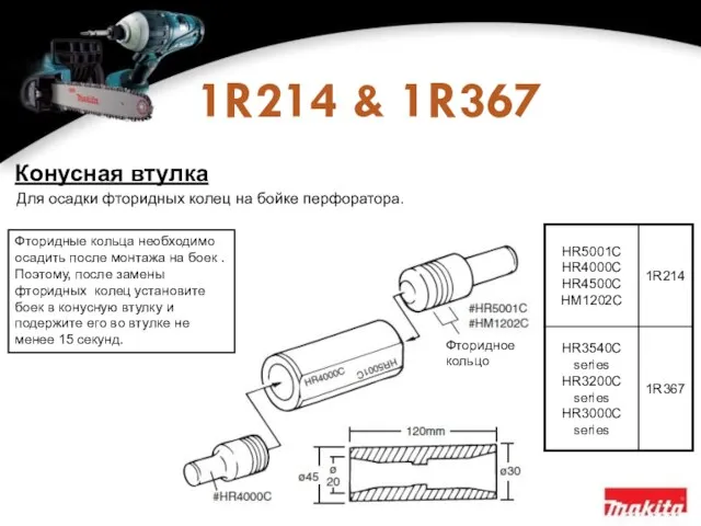 1R214 & 1R367 Конусная втулка Для осадки фторидных колец на бойке перфоратора.