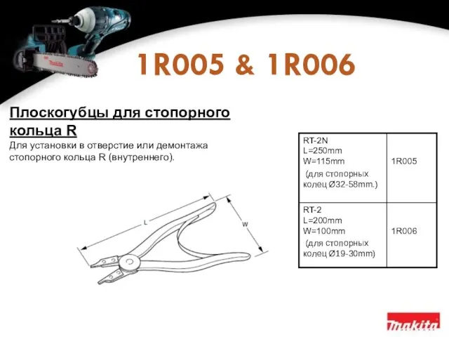 1R005 & 1R006 Плоскогубцы для стопорного кольца R Для установки в отверстие