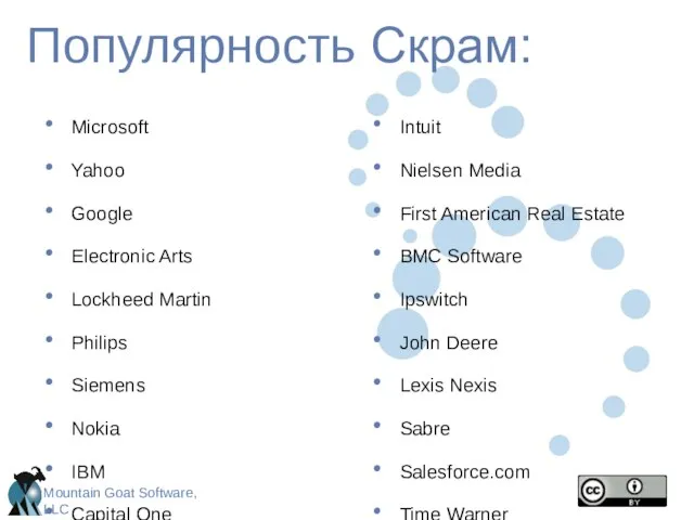 Популярность Скрам: Microsoft Yahoo Google Electronic Arts Lockheed Martin Philips Siemens Nokia