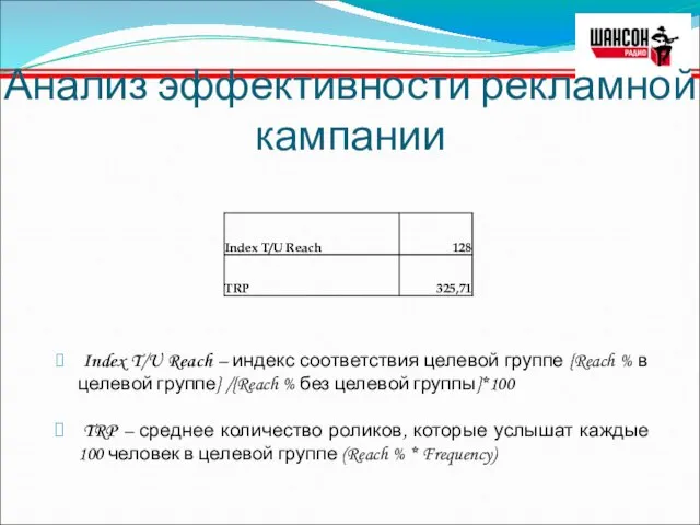 Index T/U Reach – индекс соответствия целевой группе {Reach % в целевой