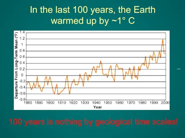 In the last 100 years, the Earth warmed up by ~1° C